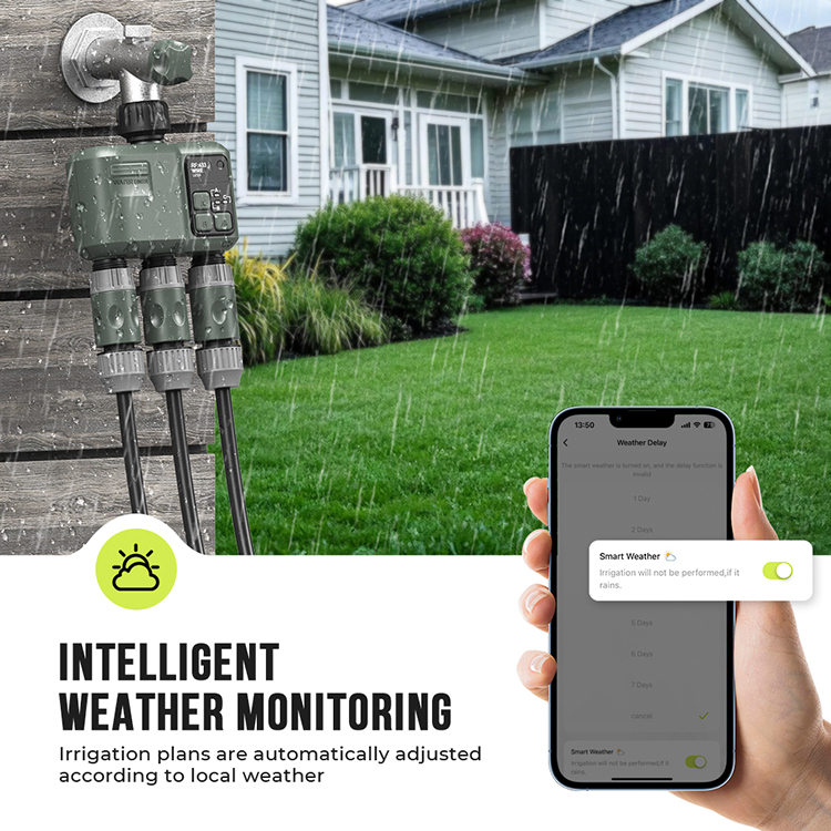 Smart Garden Design - 新デザイン3口スマートRF WIFIワイヤレス水タイマー ガーデン散水灌漑システム 屋外用 HCT-638-HCG-003