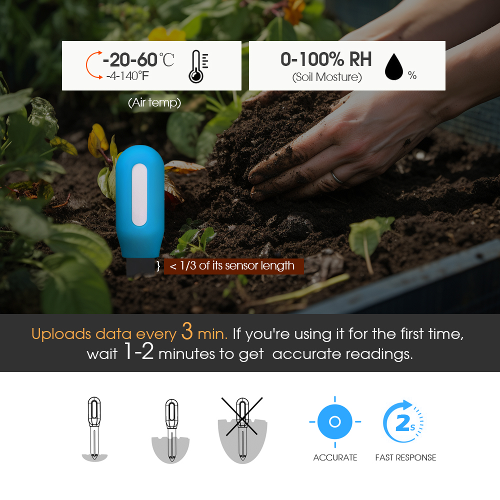 スマート Zigbee 土壌センサー 家庭菜園 温室 植物  - Smart Garden Devices のレビューと価格