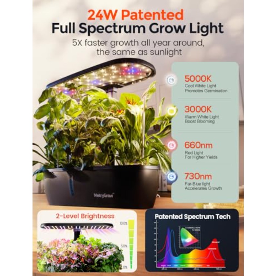 MG-15 水耕栽培システムキット スマート屋内庭園 24W - Smart Garden Led Lights のレビューと価格