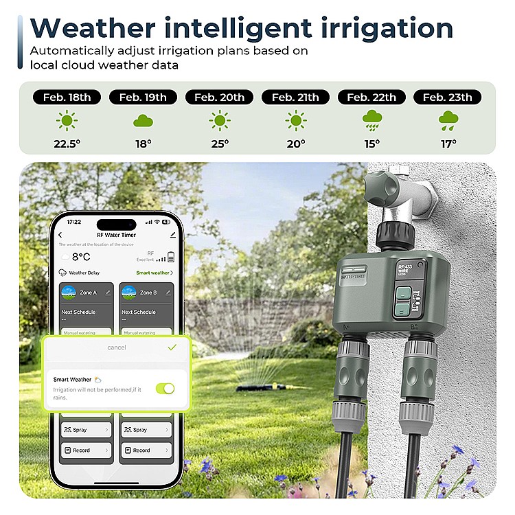 新デザインスマートWiFiワイヤレスガーデン散水システム灌漑 - Smart Garden Design のレビューと価格