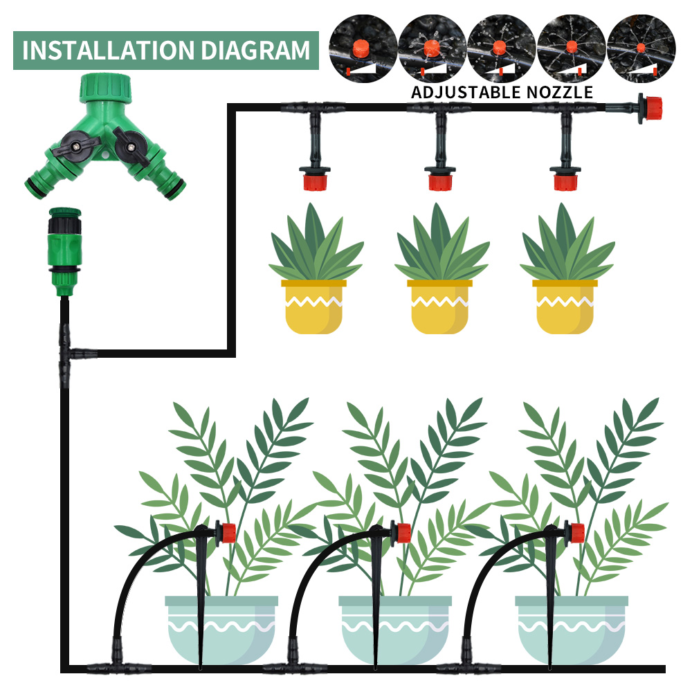 調整可能な再利用可能な温室キット,灌漑システム,ガーデンホー - Smart Garden Tower のレビューと価格
